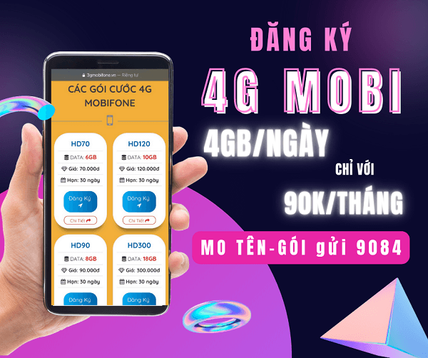 đăng ký gói 4G Mobifone ngày