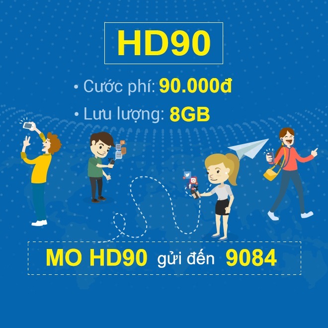 Gói HD90 - Gói cước 3G MobiFone 90k