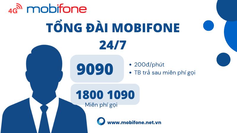 Số điện thoại tổng đài MobiFone