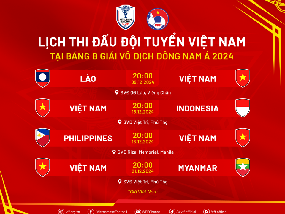 Lịch thi đấu bóng đá Việt Nam
